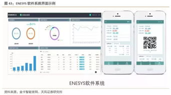《工業(yè)互聯(lián)網(wǎng)賦能中國制造 信息技術(shù)咨詢服務的核心價值與實施路徑》